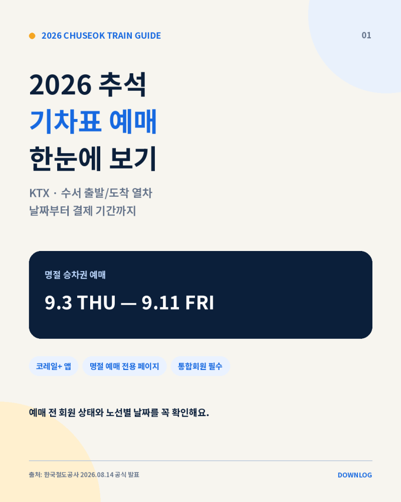 2026 추석 기차표 예매 일정 총정리 ෆ KTX·SRT 날짜, 시간, 결제 기간