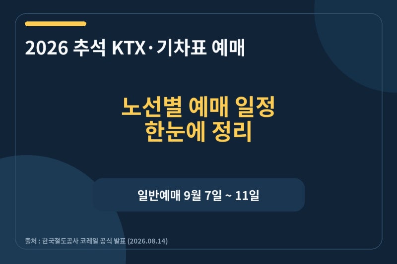 2026 추석 기차표 예매 일정 총정리｜KTX·SRT 통합, 수서 9월 10일
