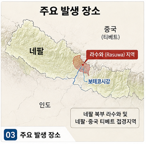 네팔 대홍수 발생 원인은? 한국인 9명 연락두절…피해 규모와 정부 대응 총정리