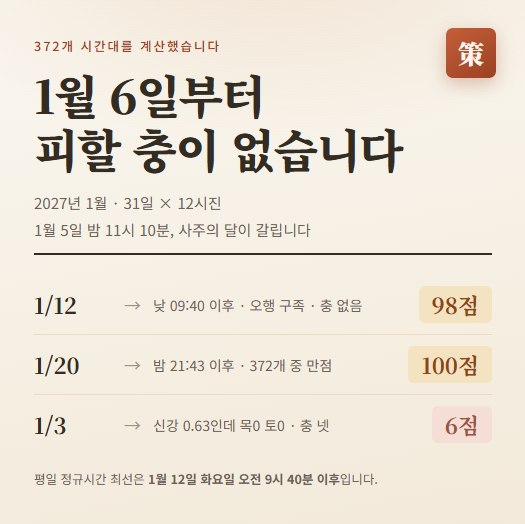 2027년 1월 출산택일 — 372개 전수 계산