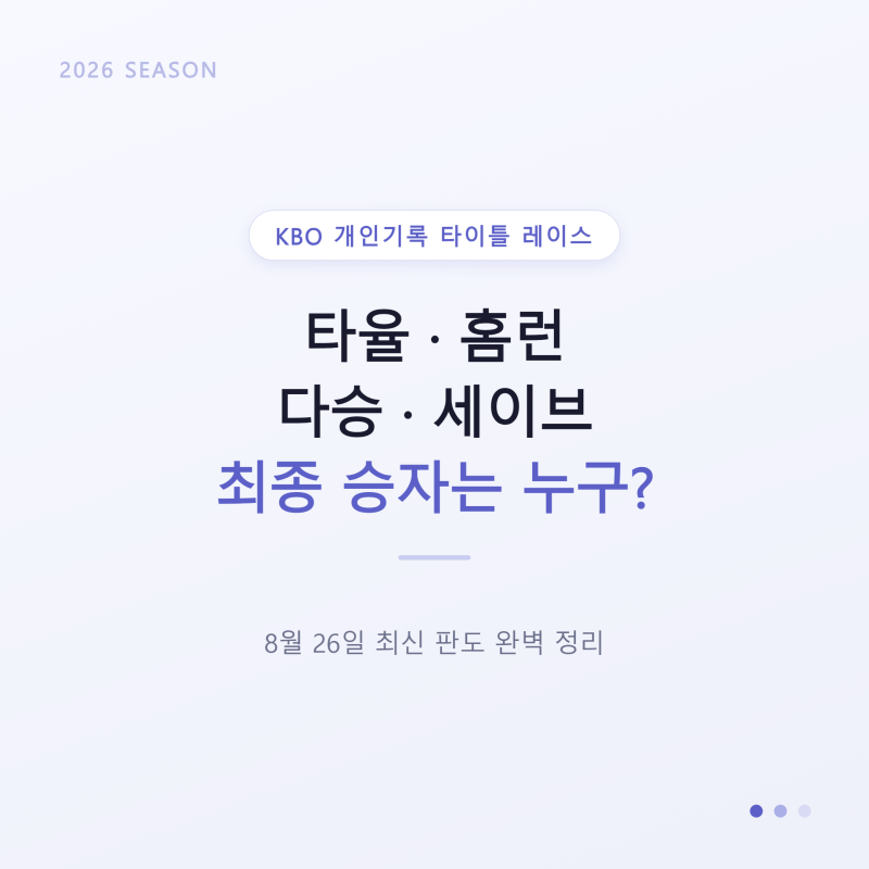 2026 KBO 개인기록 타이틀 레이스, 타율·홈런·다승·세이브 승자는