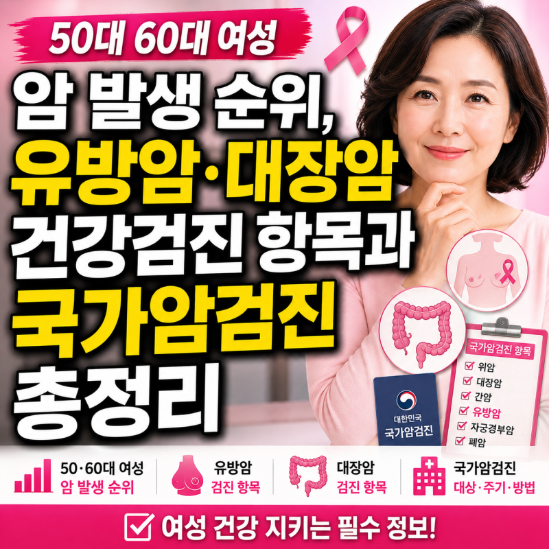 50대 60대 여성 암 발생 순위, 유방암·대장암 건강검진 항목과 국가암검진 총정리