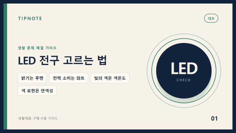 LED 전구 고르는 법, 와트 대신 루멘으로 밝기 맞추기