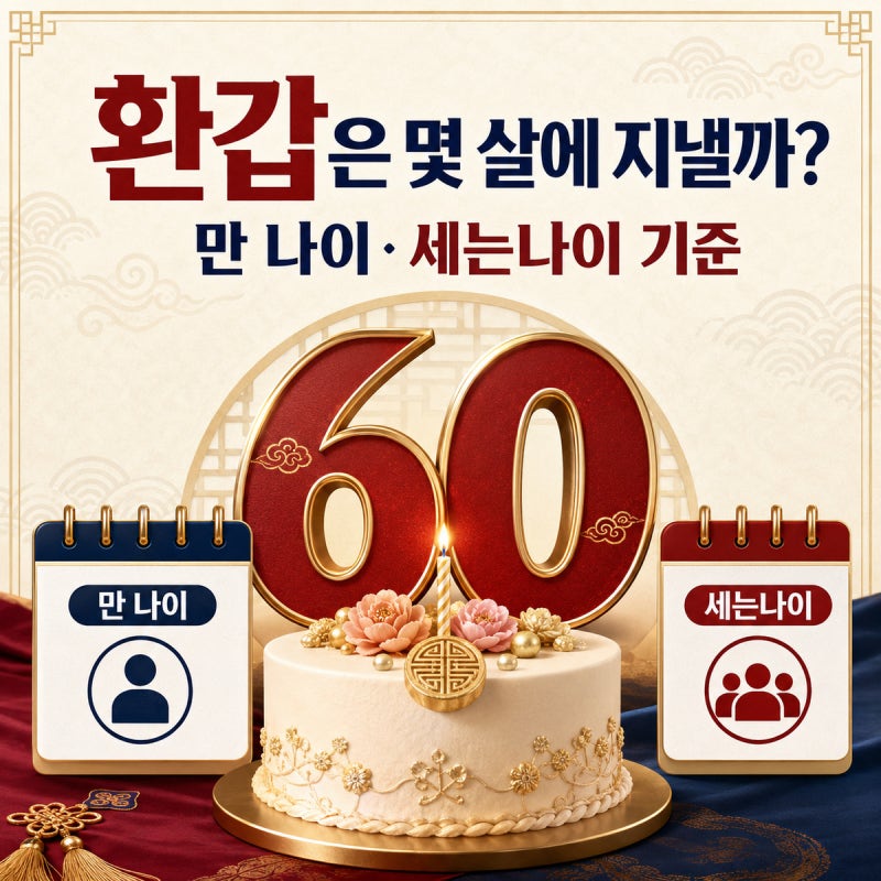 6️⃣ 환갑은 몇 살에 지낼까｜만 나이와 세는나이 기준 정리