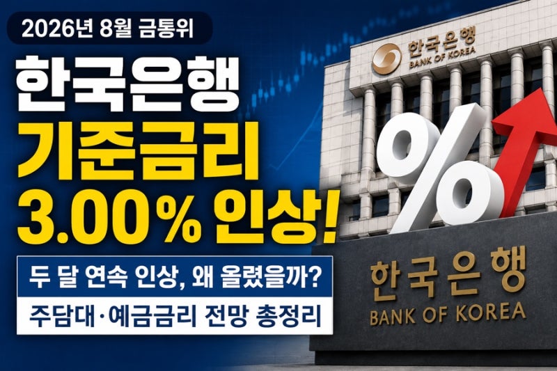 한국은행 기준금리 3.00% 인상, 두 달 연속 올린 이유와 주담대 예금금리 전망