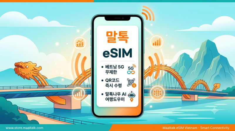 베트남 여행용 이심 eSIM 등록 방법과 현지 데이터 로밍 비교