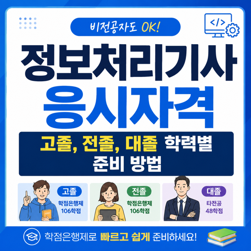 정보처리기사응시자격 고졸, 전졸, 대졸 학력별 준비 방법
