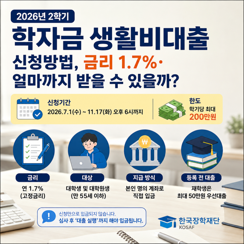 2026 2학기 학자금 생활비대출 신청방법, 금리 1.7%·기간 정리