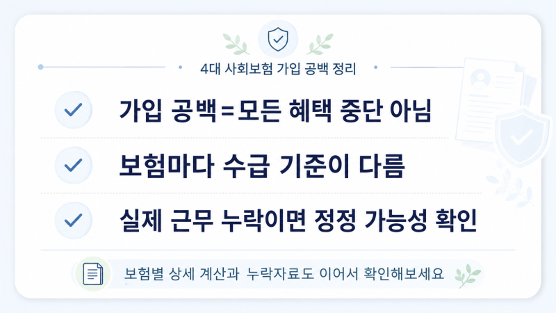 4대보험 가입 공백, 받을 수 있는 혜택은 따로 봐야 해요