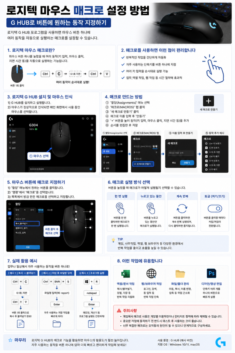 로지텍 마우스 매크로 설정하는 방법｜G HUB 사용법