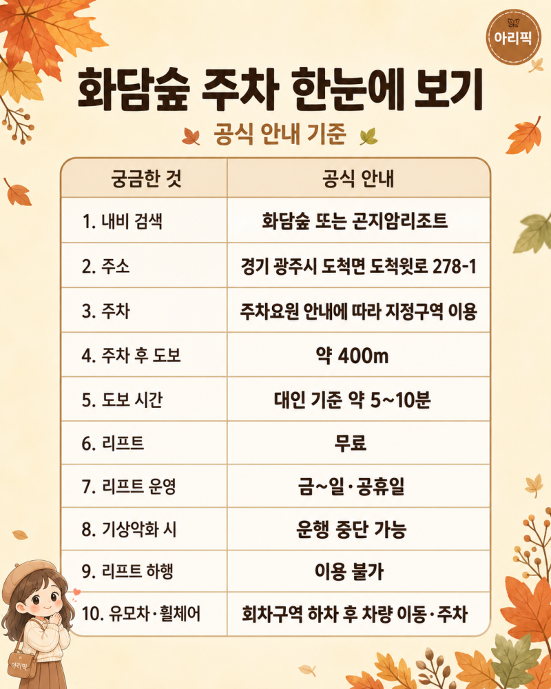 2026 화담숲 주차장 어디에?｜주차 후 입구까지 가는 방법