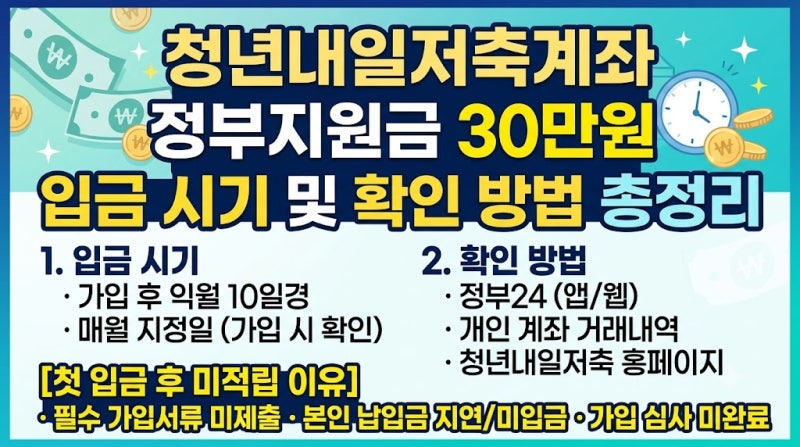 청년내일저축계좌 정부지원금 30만원 입금 시기와 확인 방법 총정리 (첫 입금 후 미적립 이유....