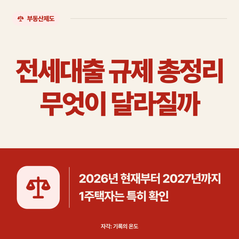 전세대출 규제 총정리 | 2026년 현재와 2027년부터 달라지는 것