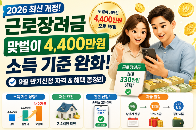 맞벌이 소득 4,400만 원 이하 필수 체크! 9월 근로장려금 반기 신청 자격 & 방법