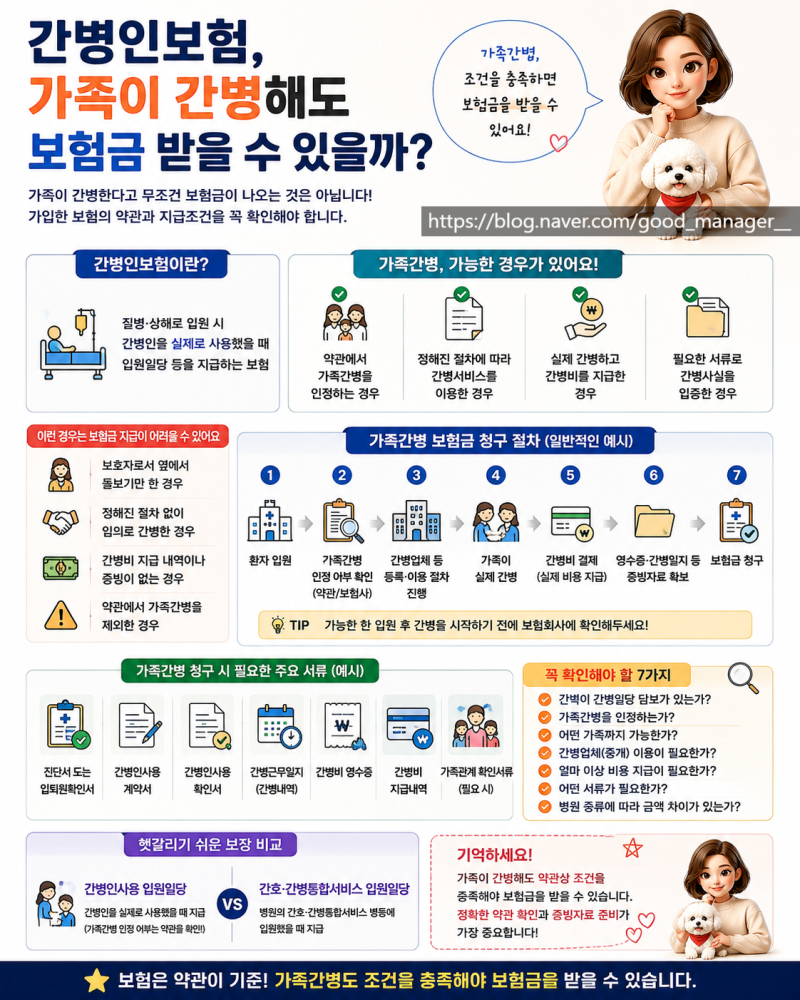 간병인보험, 가족이 간병해도 보험금 받을 수 있을까? : 가족간병 보험금 청구방법과 꼭 확인....