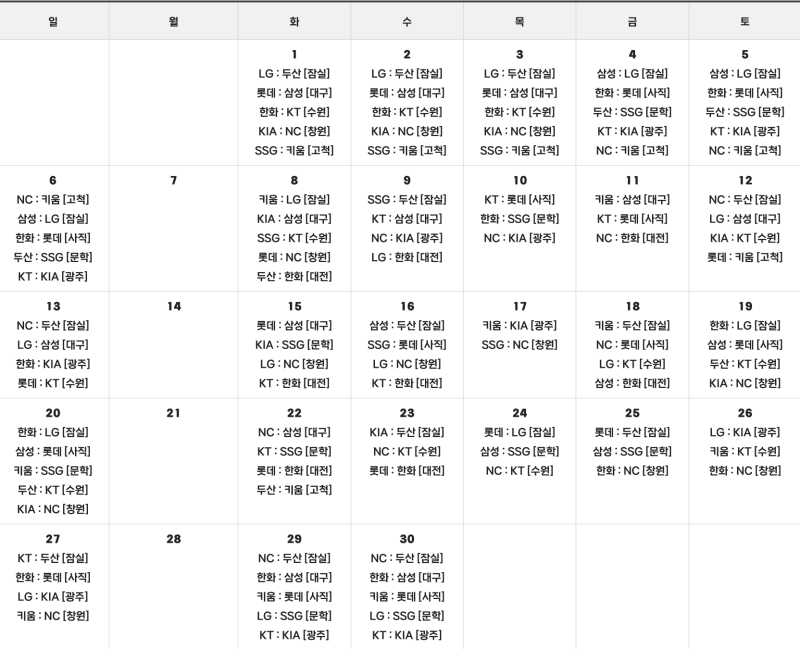 “10월 7일 두산-LG가 마지막” 2026 KBO 잔여 경기, 꼭 기억할 날짜 6개