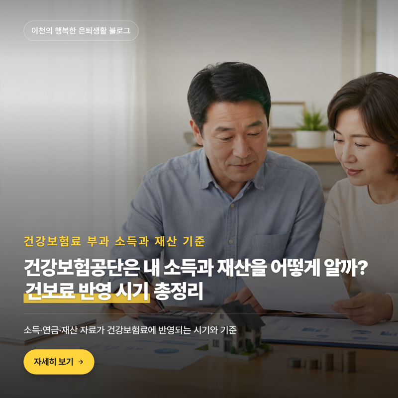 건강보험공단은 내 소득과 재산을 어떻게 알까? 건보료 반영 시기 총정리