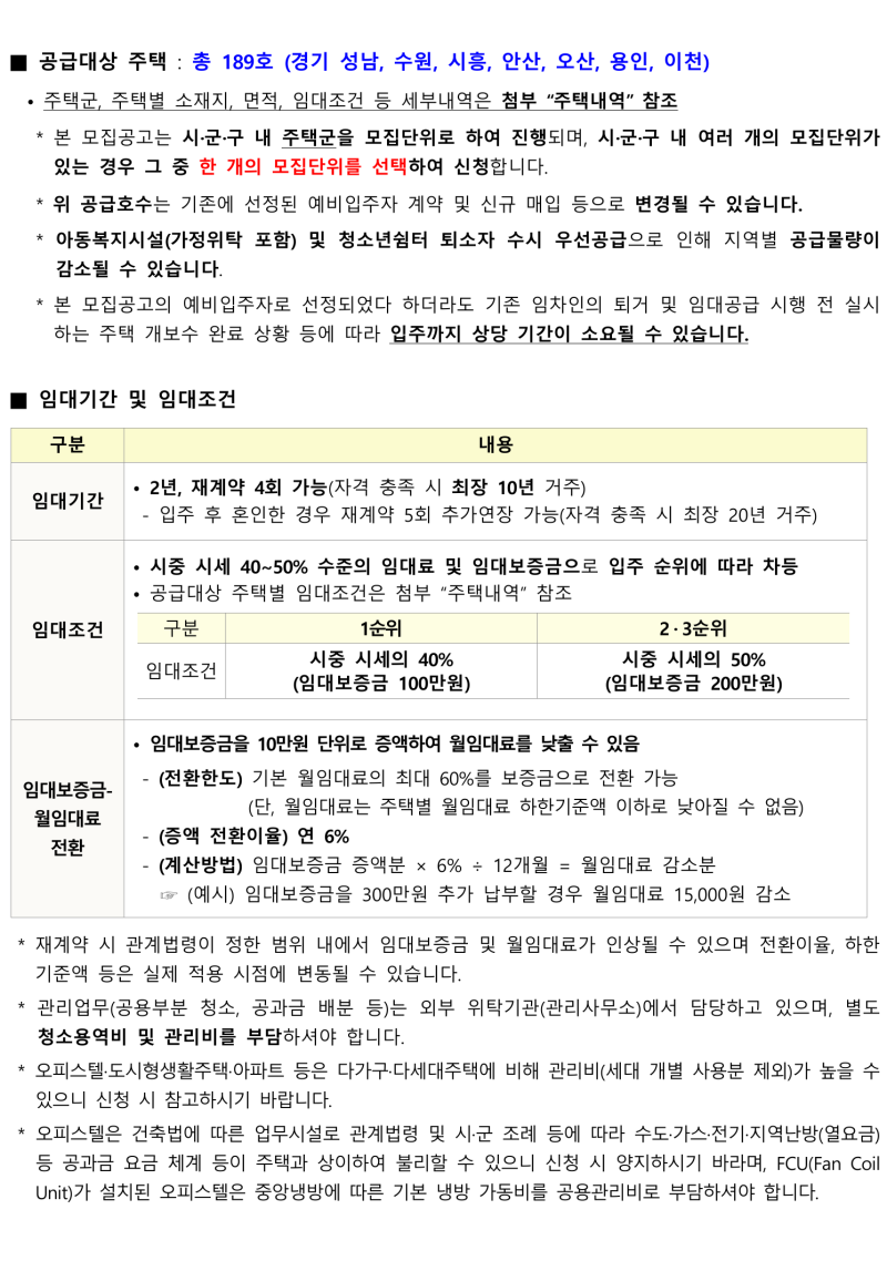 LH 경기남부 2026년 3차 청년 매입임대주택 모집공고｜189호 신청자격·일정·소득자산 기준