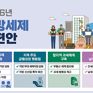 2026년 지방세제 개편안_행정안전부