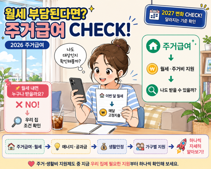 2026 주거급여 신청방법 총정리! 월세 지원 대상부터 2027년 달라지는 기준까지