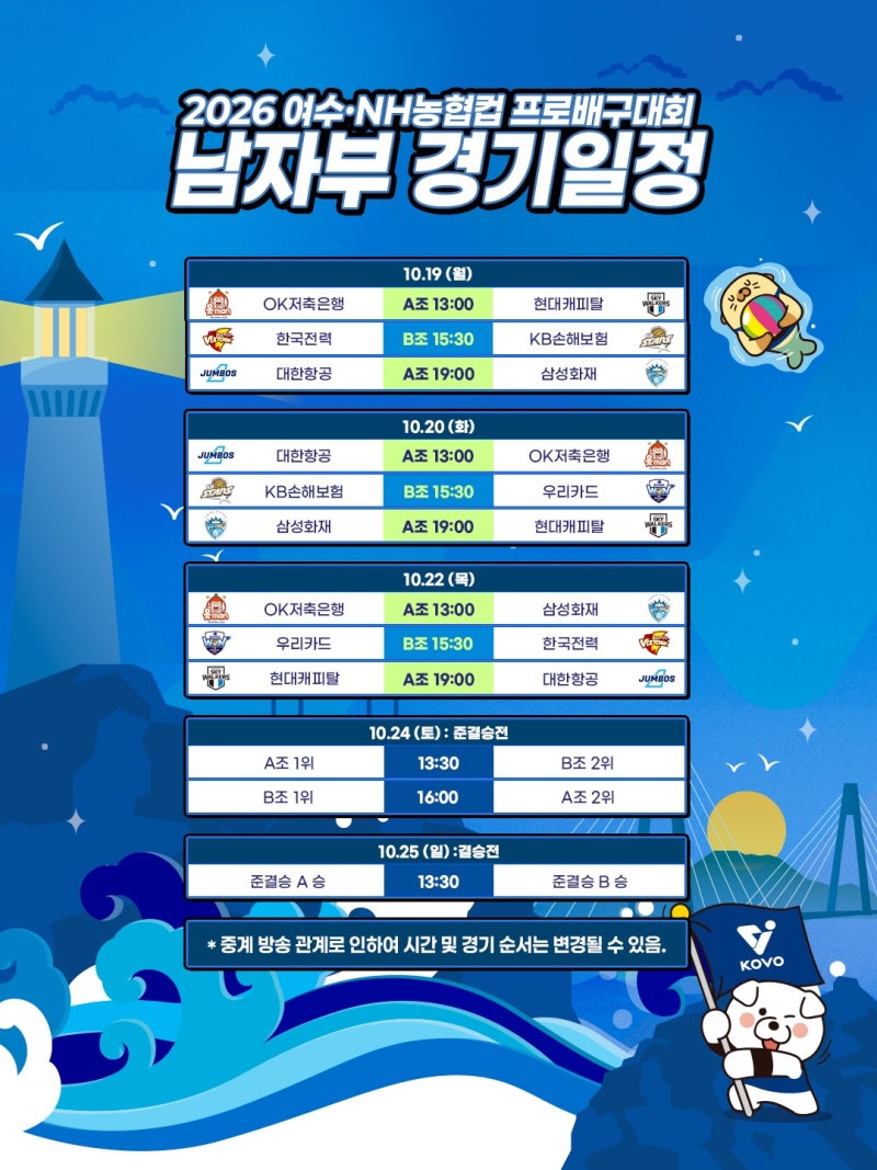 2026 여수 NH농협컵 프로배구대회 남자부 여자부 경기 일정 조별리그 준결승 결승 | 코보컵 10....