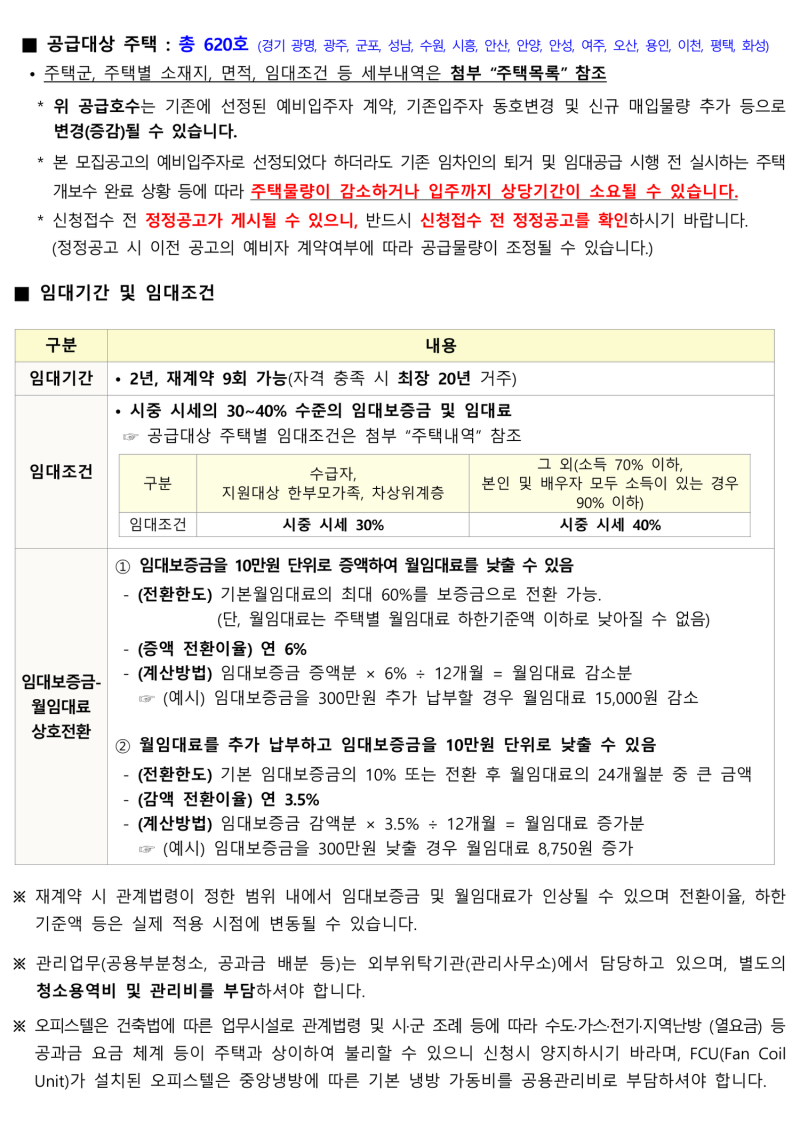 LH 경기남부 신혼·신생아 매입임대주택Ⅰ 620호 모집공고 신청자격·청약일정 정리