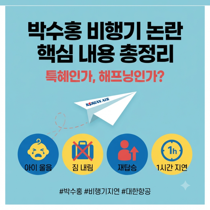 [이슈 정리] 박수홍 비행기 탑승 지연 논란 전말, 팩트체크와 항공사·당사자 입장까지