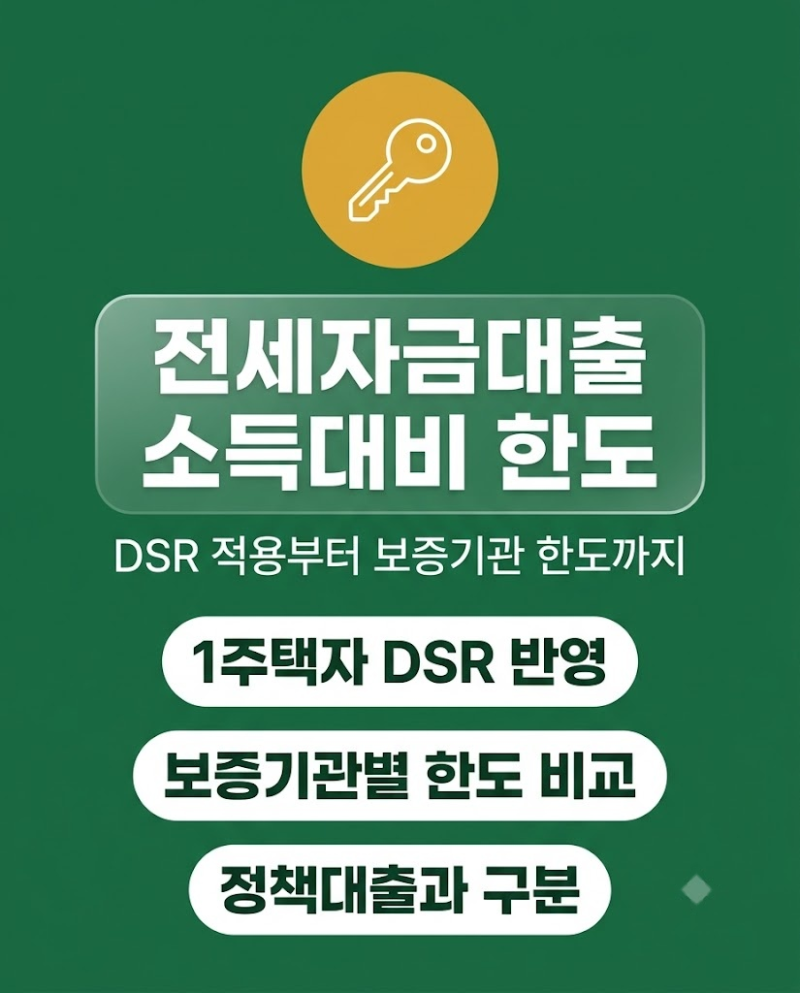 전세자금대출 소득대비 한도 계산법과 DSR 적용 총정리