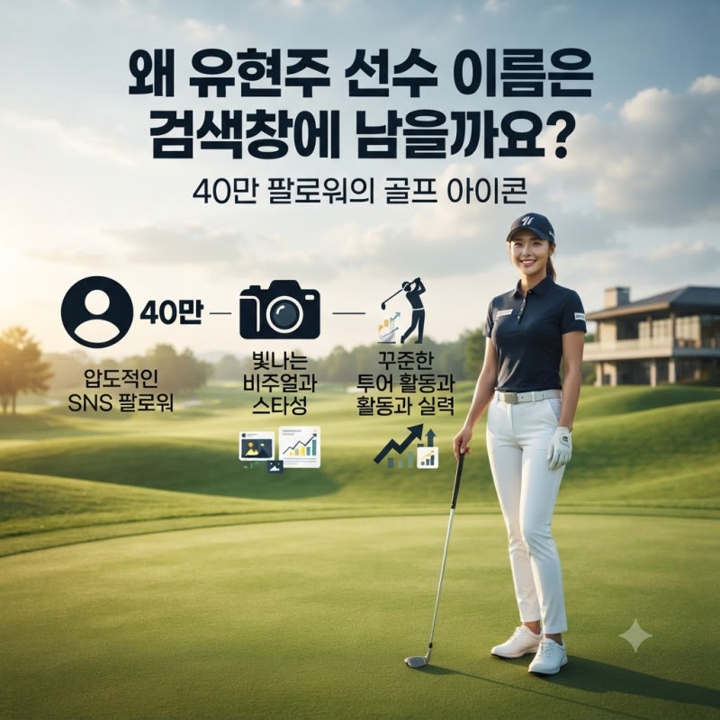 40만 팬이 지켜본 유현주, 시간이 지나도 변하지 않는 골프 스타의 존재감