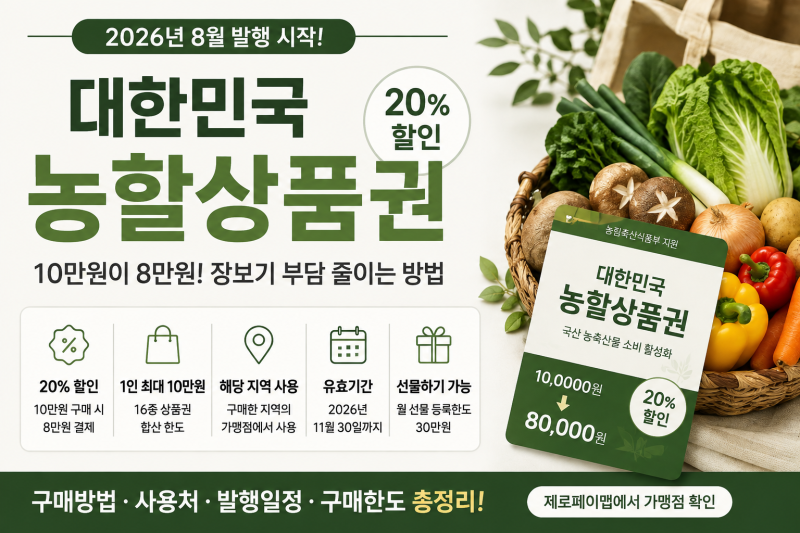 10만원이 8만원? 2026 대한민국 농할상품권 20% 할인 구매방법·사용처 총정리