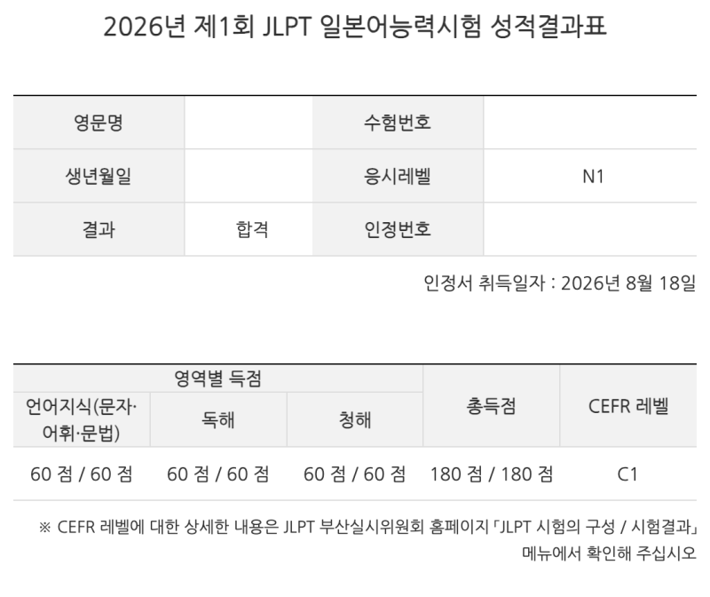 (광고아님)JLPT N1 한달 빡공으로 만점맞은 후기, 팁&교재 추천