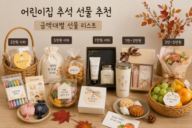 어린이집 선생님 추석선물 고민 끝! 1만~5만 원 금액대별 실용적인 추천 리스트
