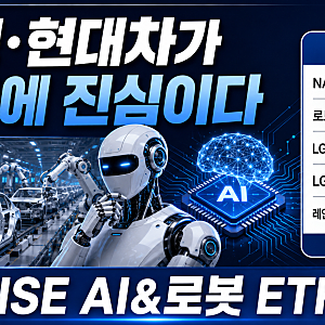 삼성·현대차가 로봇에 진심, RISE AI&로봇 ETF