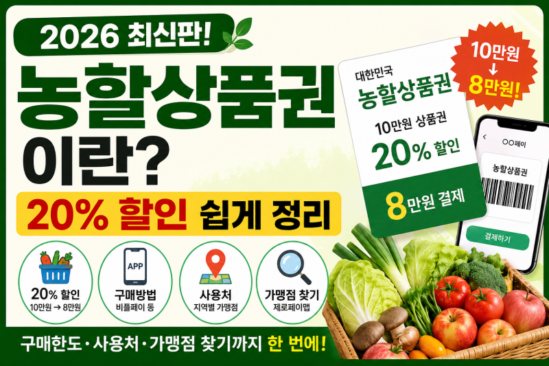 2026 농할상품권 20% 할인｜구매방법·사용처·가맹점 찾기 총정리