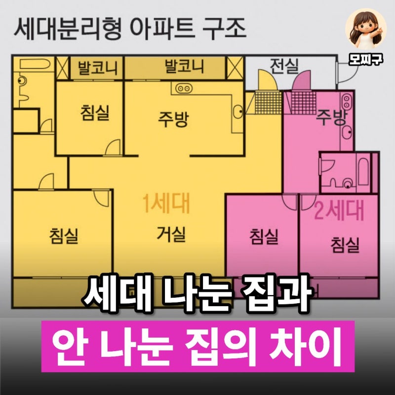 "무주택 세대주 자격이 생긴다" 아파트 세대분리로 바뀌는 청약 1순위