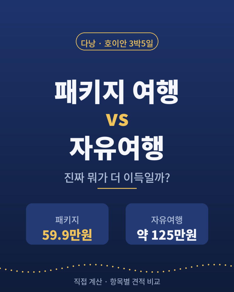 다낭 패키지 vs 자유여행, 3박5일 총비용 직접 계산해봤습니다