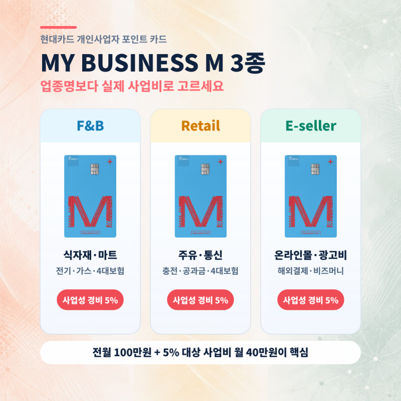 현대카드 MY BUSINESS M 사업자 카드 3종, 개인사업자에게 정말 유리할까?