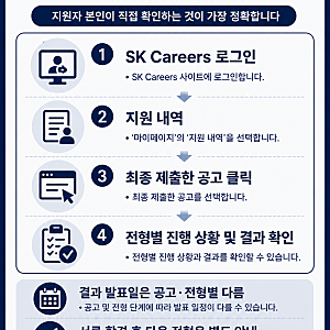 sk하이닉스 채용 결과, 합격 여부는 어디서 확인할까—지원내역 확인 순서