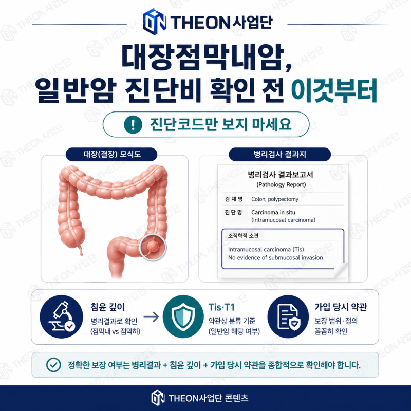 대장점막내암, C코드 받았는데 일반암 진단비가 아닐 수도 있을까요?