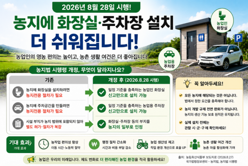 농지에 화장실·주차장 설치 쉬워진다? 2026년 농지법 시행령 개정 핵심 정리