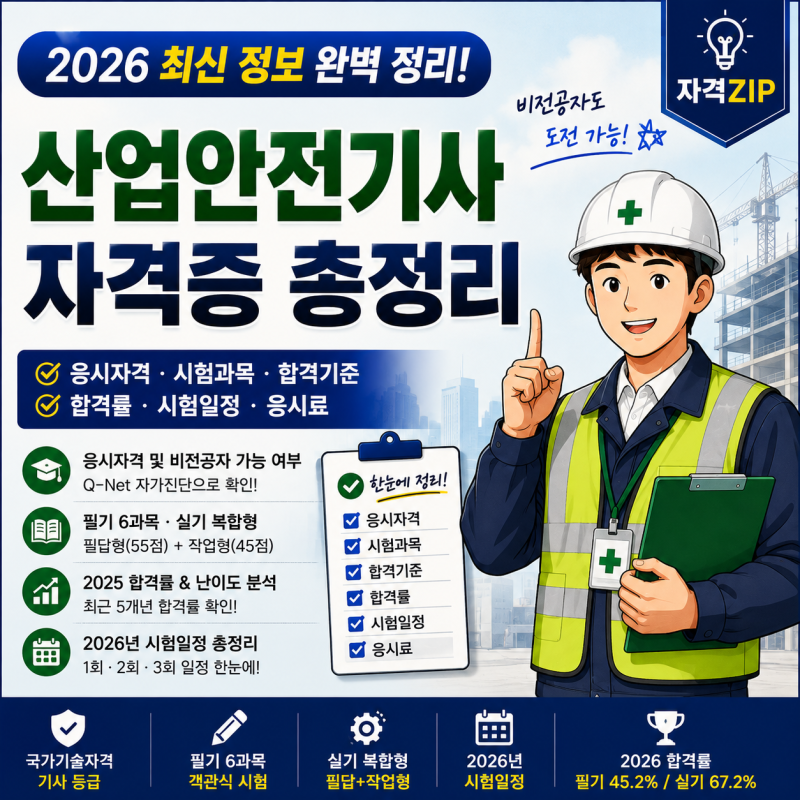 2026 산업안전기사 자격증 총정리｜응시자격·시험과목·합격률·시험일정