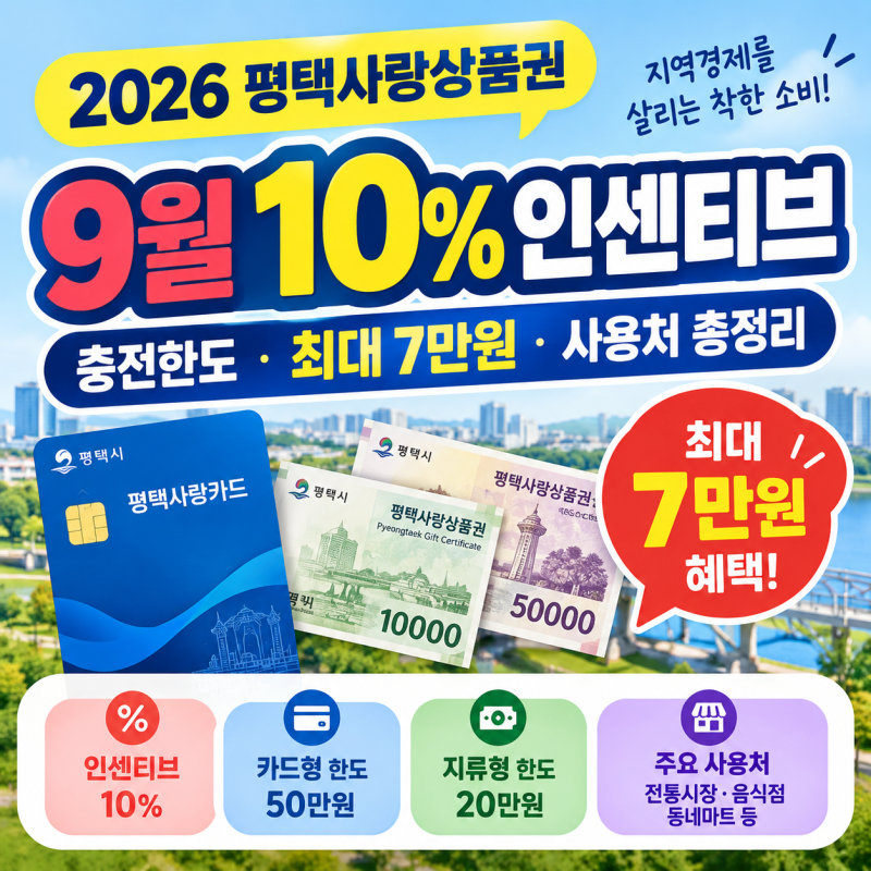 2026 평택사랑상품권 9월 10% 인센티브, 충전한도·최대 7만원·사용처 총정리