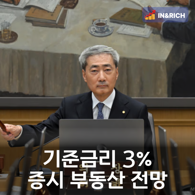 기준금리 3% 인상, 국내 증시와 부동산 전망은?