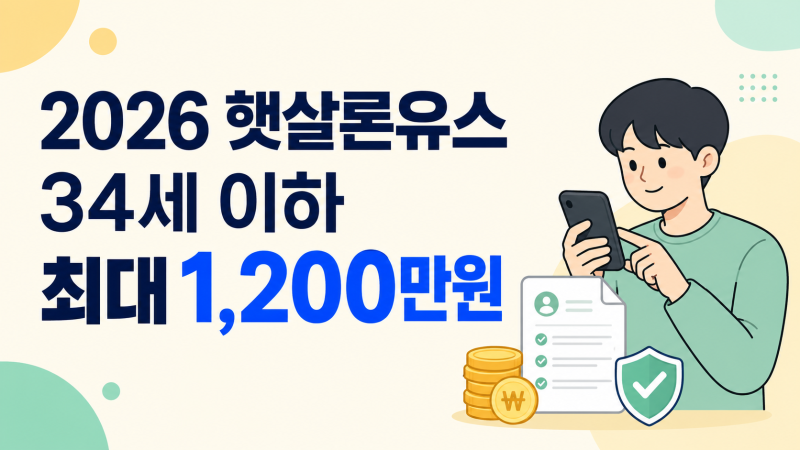 2026 햇살론유스 신청조건｜34세 이하 최대 1,200만원·부결 이유