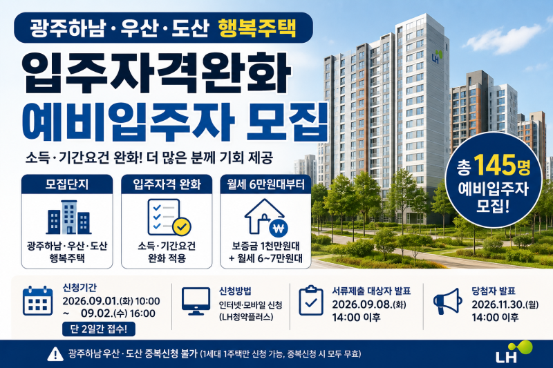 광주 LH 행복주택 모집｜하남·우산·도산 145명, 월세 6만원대부터