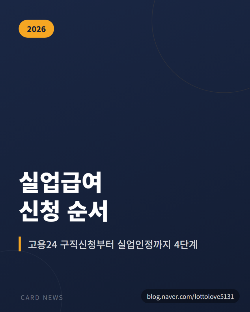 고용24 구직신청부터 실업인정까지 — 실업급여 신청 순서 2026 총정리
