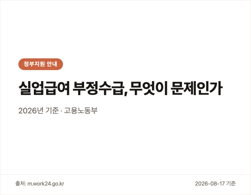 실업급여부정수급사례 적발 시 불이익과 자진신고