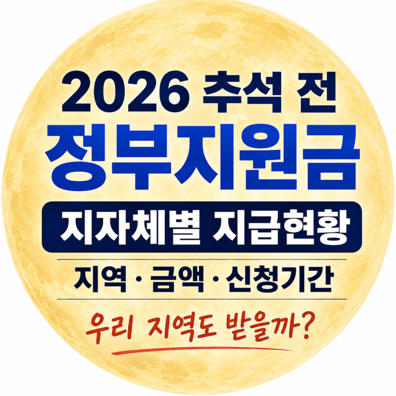 2026 추석 전 민생지원금 지자체별 총정리! 지역·금액·대상·신청기간(9월18일 업데이트)