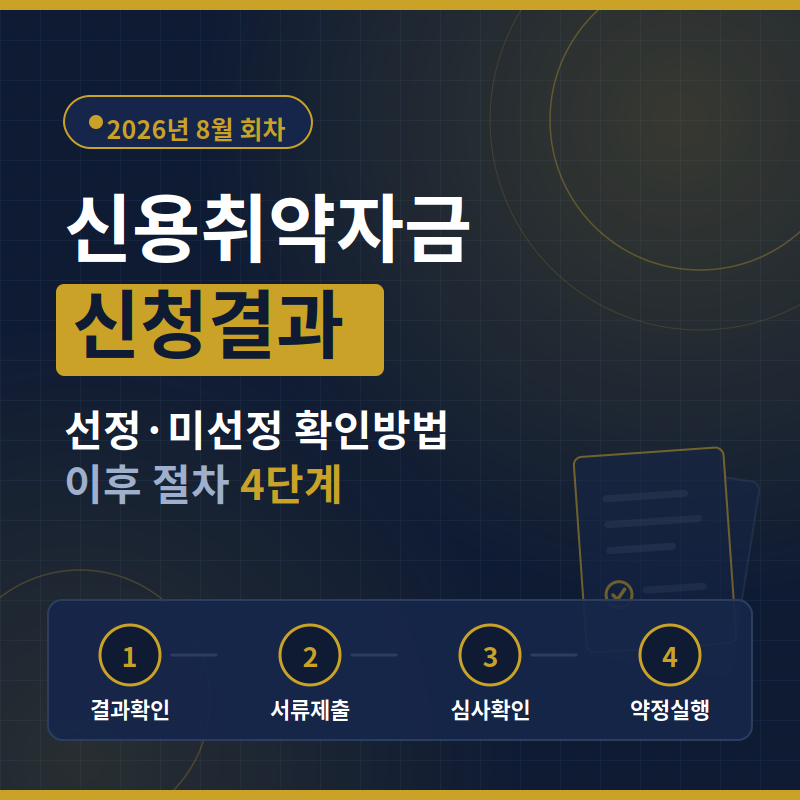 신용취약자금 신청결과 선정 미선정 확인방법과 이후 절차 4단계