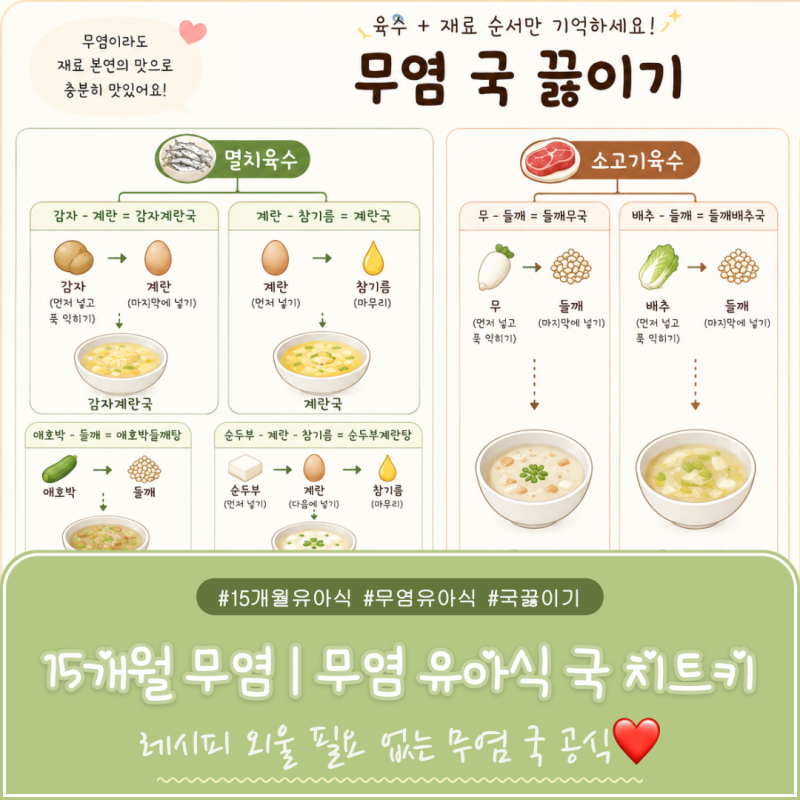 공식 하나로 만드는 무염 유아식 국 7가지